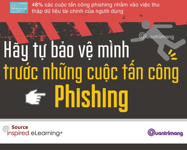 [Infographic] How to recognize and prevent Phishing attacks Picture 9